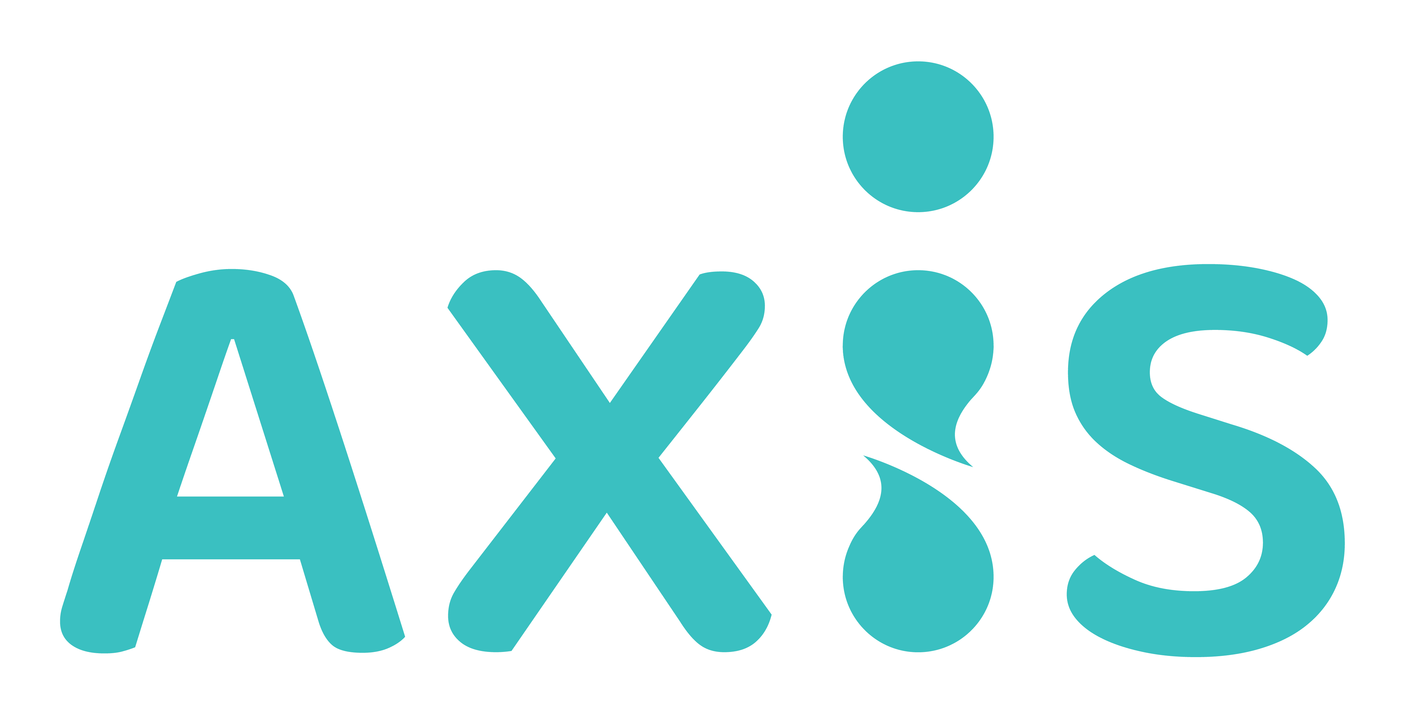 Axis